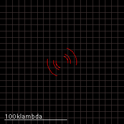 VRI antenna positions