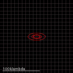 VRI antenna positions